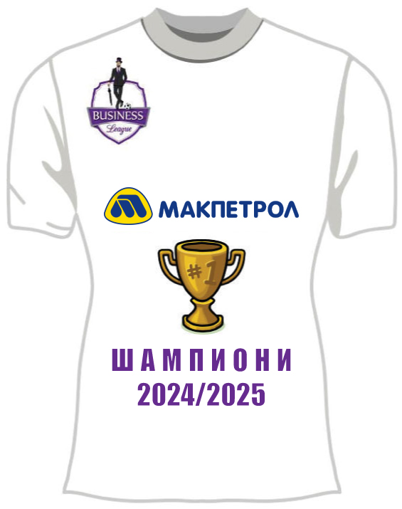 макпетрол-шампиони